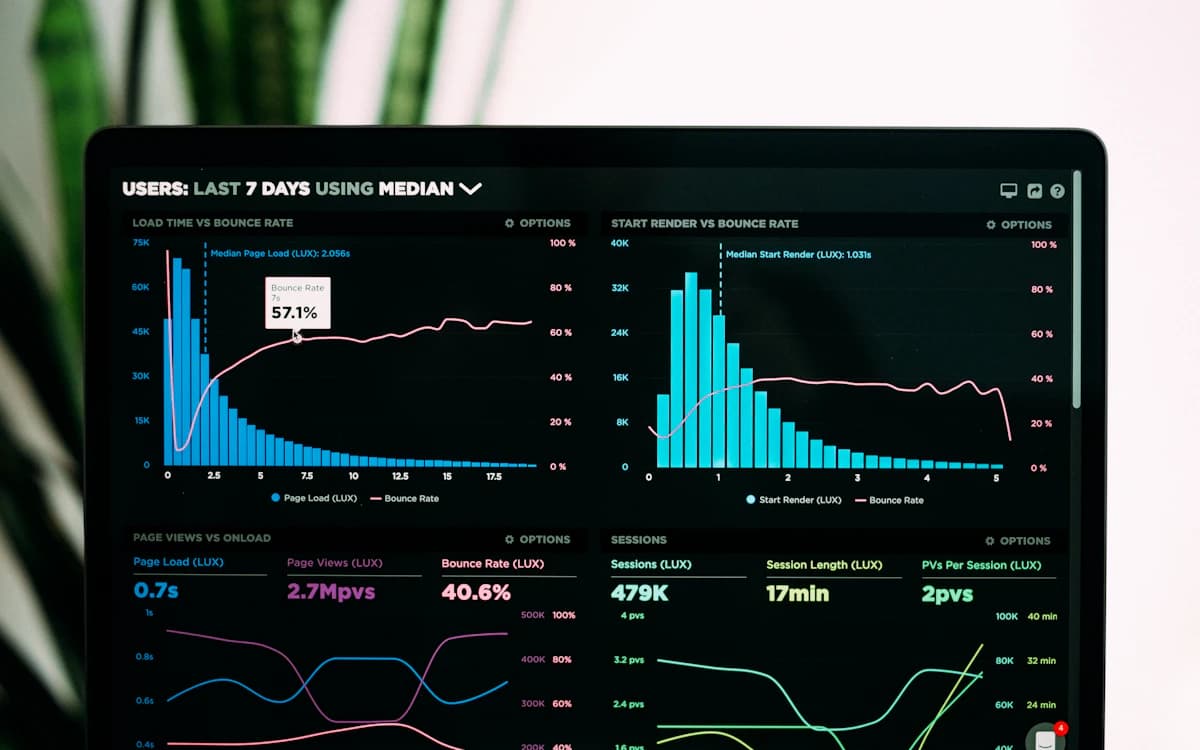 Advanced Survey Analytics: From Data Collection to Decision Intelligence