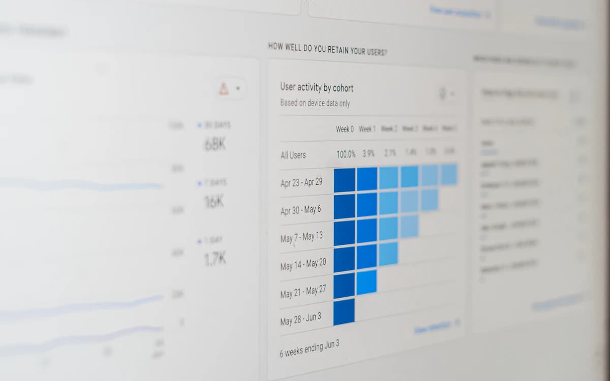 Brand Tracking Survey Platform India: Continuous Brand Health Monitoring with AI in 2026